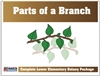 Parts of the Branch Definition Booklet