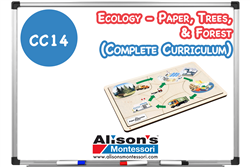 Ecology - Paper, Trees, & Forest - Complete Curriculum