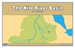 Nile River Research Cards