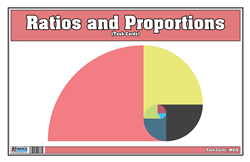 Ratios and Proportions (Printed)