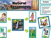 Natural Resources Mini Bulletin Board Set