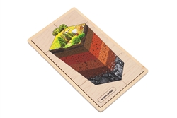 Layers of Soil Puzzle with Nomenclature Cards (3-6)
