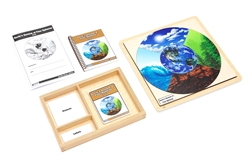Earth’s System of Four Spheres Puzzle with Nomenclature Cards 3-6