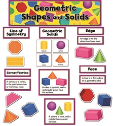 Geometric Shapes & Solids Mini Bulletin Board Set