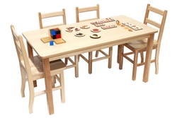 24" x 48" Solid Birch Classroom Table (Laminate Top)