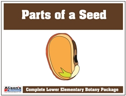 Parts of the Seed Definition Booklet