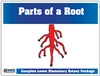 Parts of the Roots Control Booklet