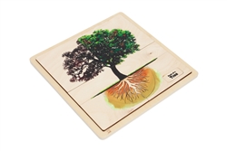 Parts of a Tree Puzzle