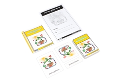 The Process of Photosynthesis Nomenclature Cards (3-6)