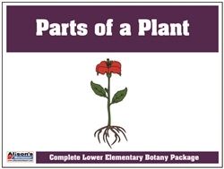Parts of the Plant Control Booklet