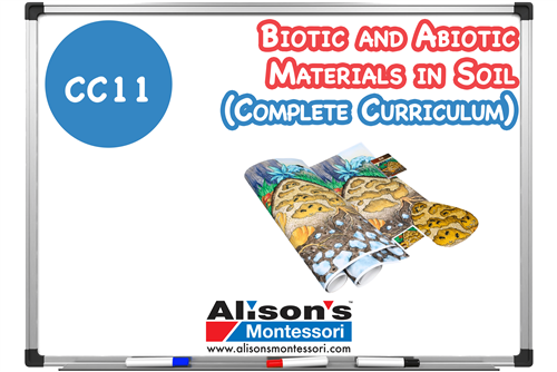 Biotic and Abiotic Materials in Soil - Complete Curriculum