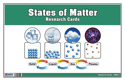 States of Matter Supplement Materials