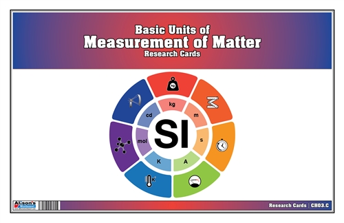 Basic Units of Measurement of Matter Supplement Materials