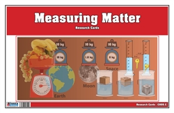 Measuring Matter Supplement Materials