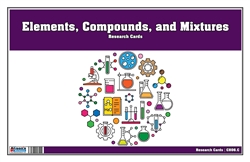 Elements, Compounds & Mixtures Supplement Materials