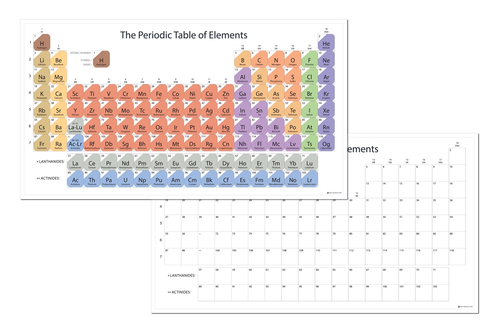 Periodic Table of Elements - Complete Set 