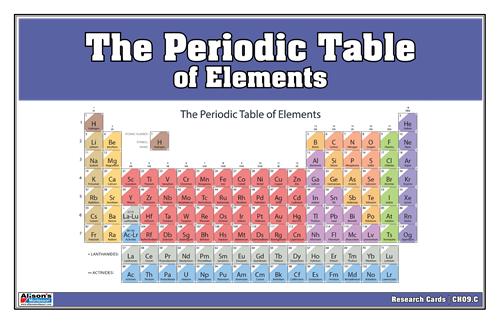 Periodic Table of Elements Supplement Materials