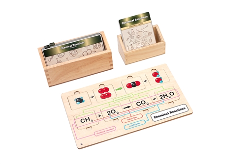 Chemical Reactions - Complete Set 