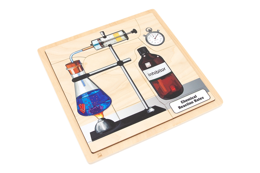 Chemical Reaction Rates Puzzle 