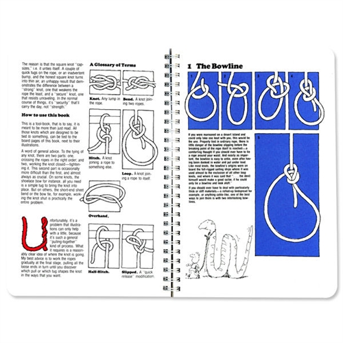 Montessori Materials: The Klutz Book of Knots