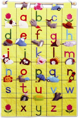 Alphabet And Number Wall Charts