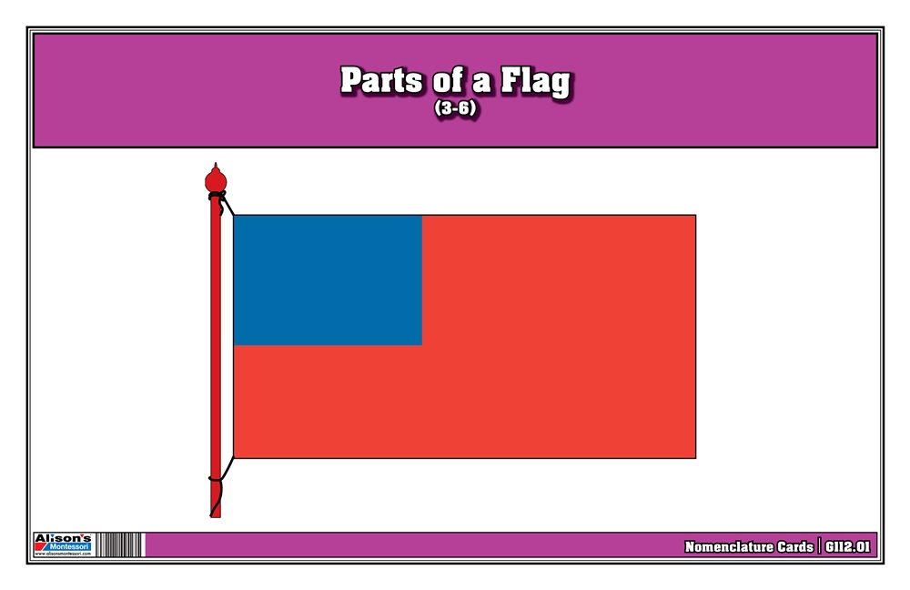  Parts of a Flag Nomenclature Cards