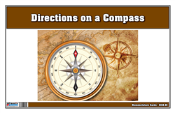 Directions on a Compass