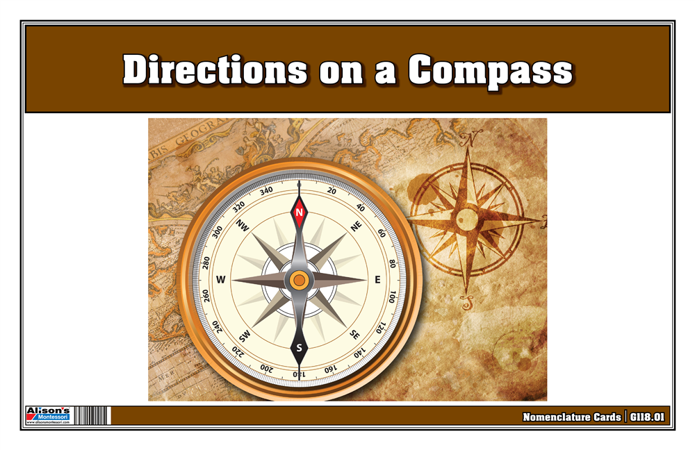 Directions on a Compass