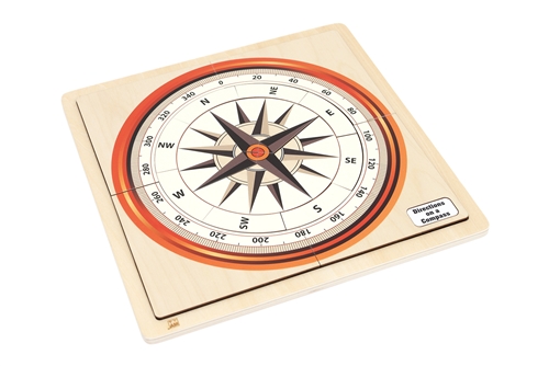 Directions on a Compass Puzzle
