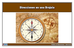 Direcciones en una brújula (Spanish)