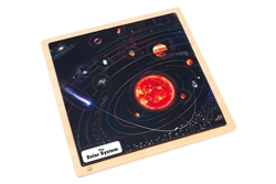 The Solar System Puzzle with Nomenclature Cards (3-6)