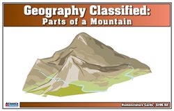 Geography Classified: A Mountain and its Parts Nomenclature Cards (Printed)