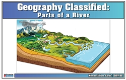 Geography Classified: A River and its Parts Nomenclature Cards (Printed)