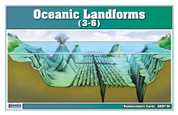 Oceanic Landforms Nomenclature Cards (3-6)