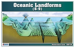 Oceanic Landforms Nomenclature Cards (6-9)