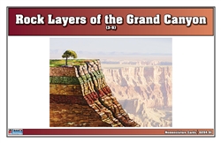 Rock Layers of the Grand Canyon (Nomenclature Cards) (3-6)