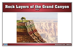 Rock Layers of the Grand Canyon (Nomenclature Cards) (6-9)