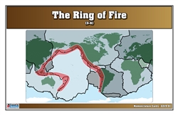 The Ring of Fire (Nomenclature Cards) (3-6)