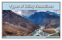 Types of Valley Formation Nomenclature Cards (Printed)