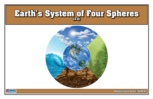 Earth’s System of Four Spheres Nomenclature Cards (3-6)
