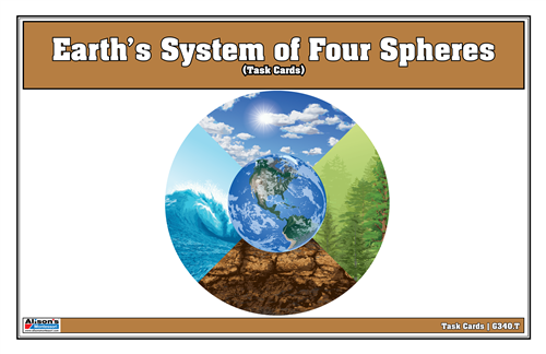 Earth’s System of Four Spheres Task Cards