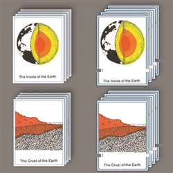 LAYERS AND CRUST OF THE EARTH, ELEMENTARY  