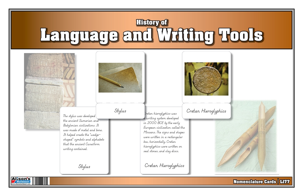 Montessori: History of Writing and Writing Tools 