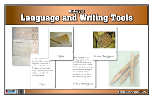 History of Writing and Writing Tools (Printed)