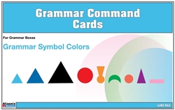 Grammar Command Cards