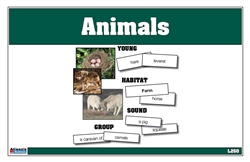 Montessori Materials: Animals: Young, Habitat, Sounds and Group (Printed)