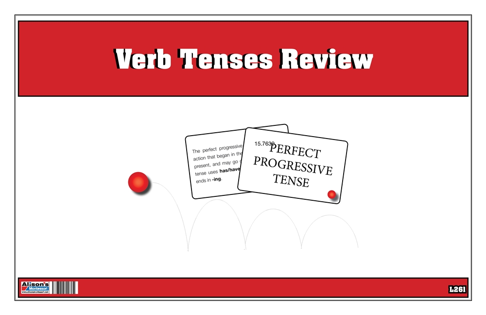 Montessori: Verb Tenses Review