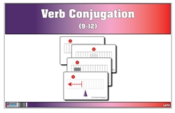 Verb Conjugation 9-12
