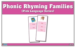 Phonic Rhyming Families
