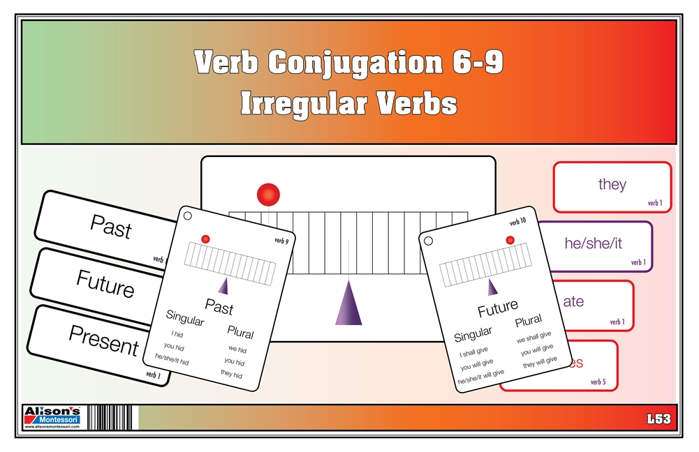 Montessori: Verb Conjugation Irregular Verbs (6-9)